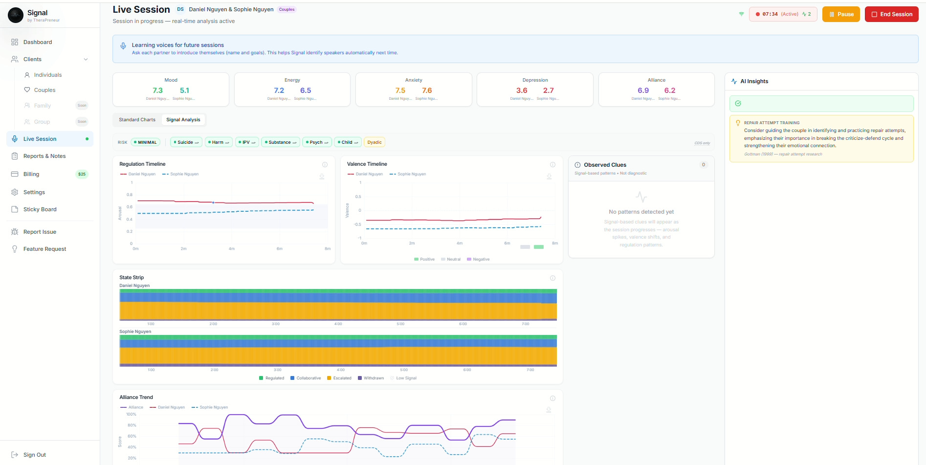 Signal couples session dashboard with live analytics, AI insights, and emotion charts